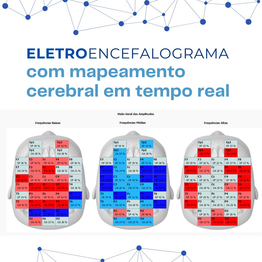 Você sabe para que serve o exame de Eletroencefalograma Quantitativo ...